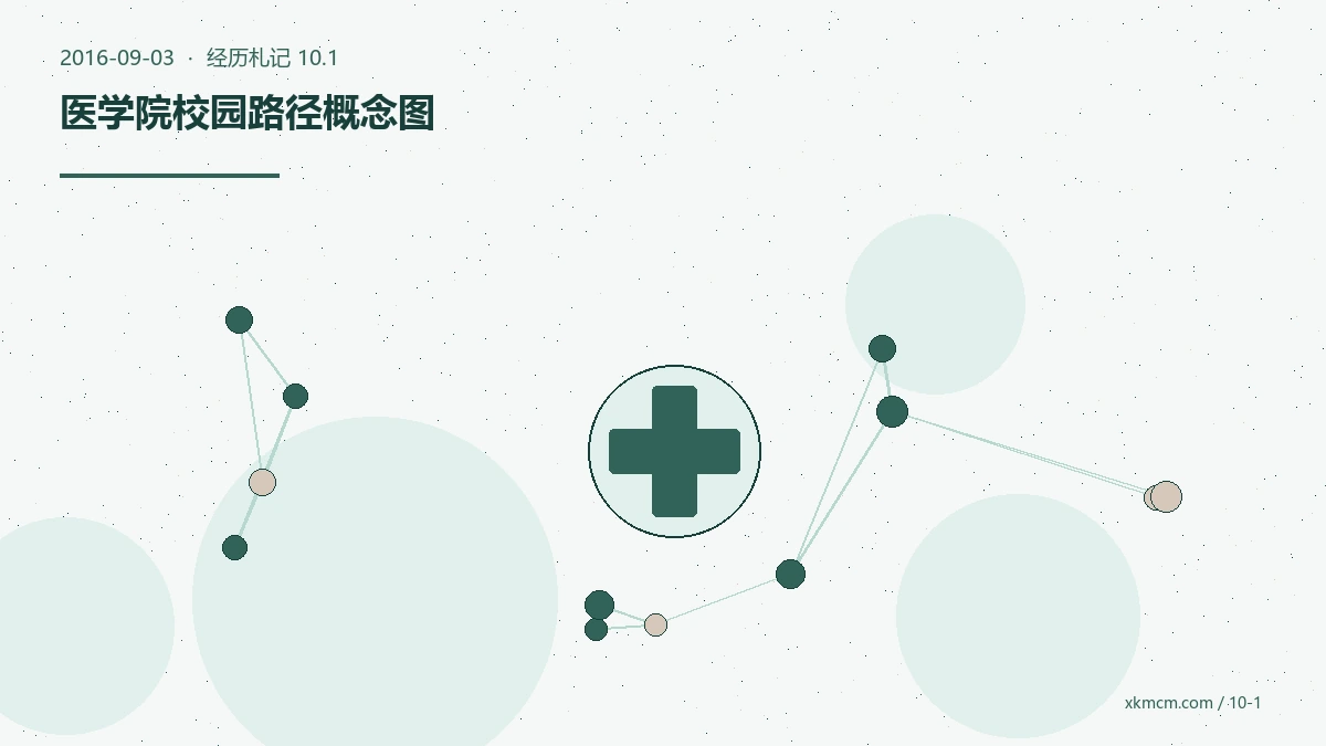 走进医学院的第一天,我先把“系统学习”四个字写下来 配图 1