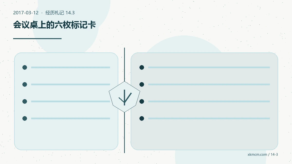 担任主任九天后,我最先处理的是“谁来决定什么” 配图 3