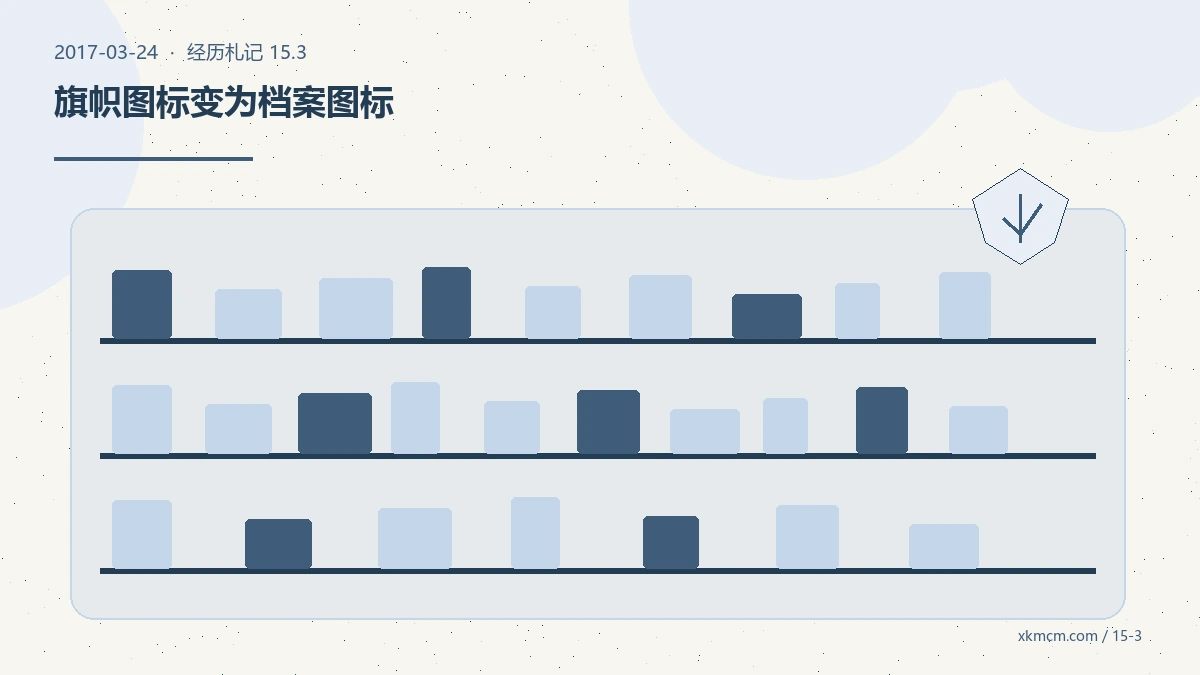 系统组织CTF二十一天后,我把“可重复”当作一项成果 配图 3