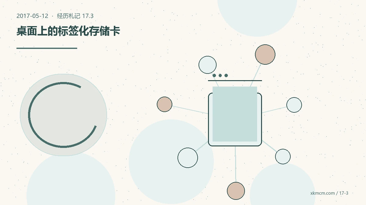 独立部署九天后,我终于看见了“维护”这件事 配图 3
