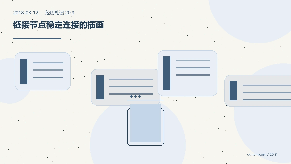 备案之后九天，我给博客补上了一份长期主义清单 配图 3