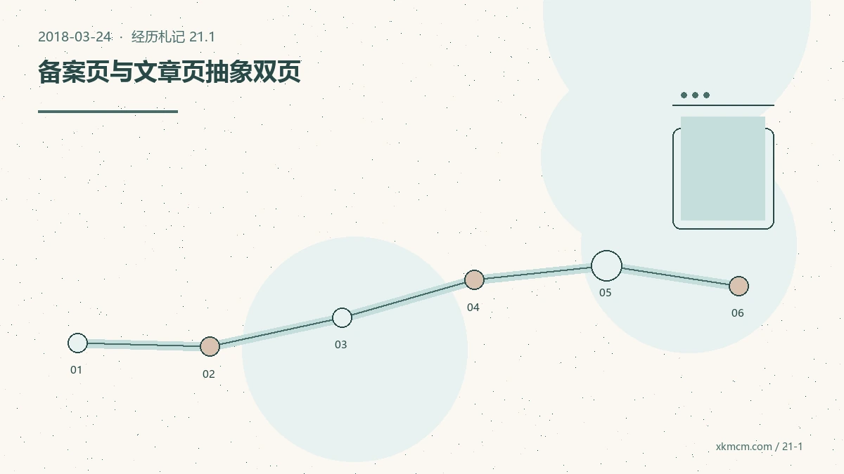 从备案页回到文章页:一个站点真正要回答的问题 配图 1