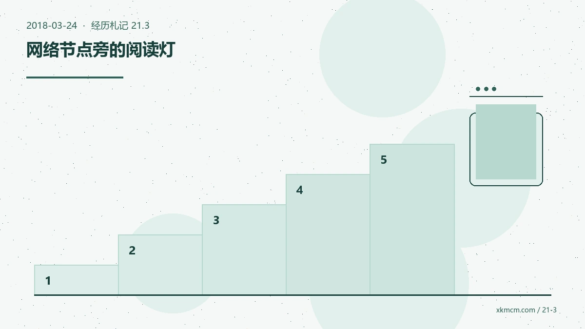从备案页回到文章页:一个站点真正要回答的问题 配图 3