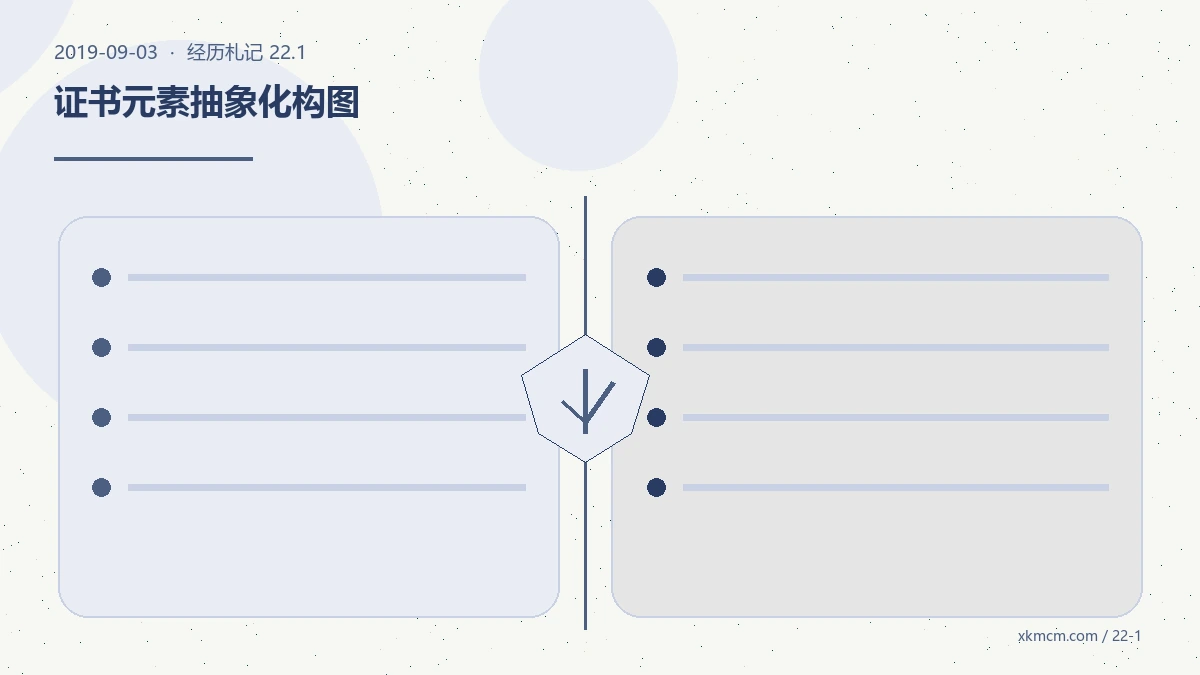 收到原创漏洞报送证书时,我先想到的是责任而不是奖励 配图 1