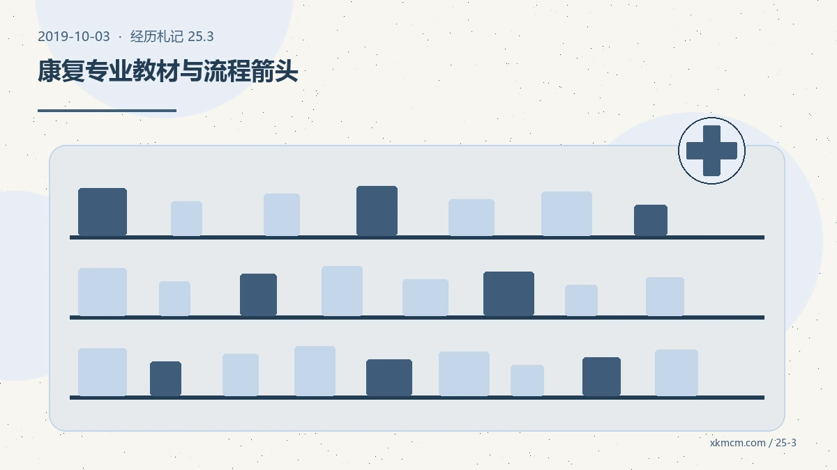 进入省中医院康复实习:我把课堂知识带进了更具体的现场 配图 3