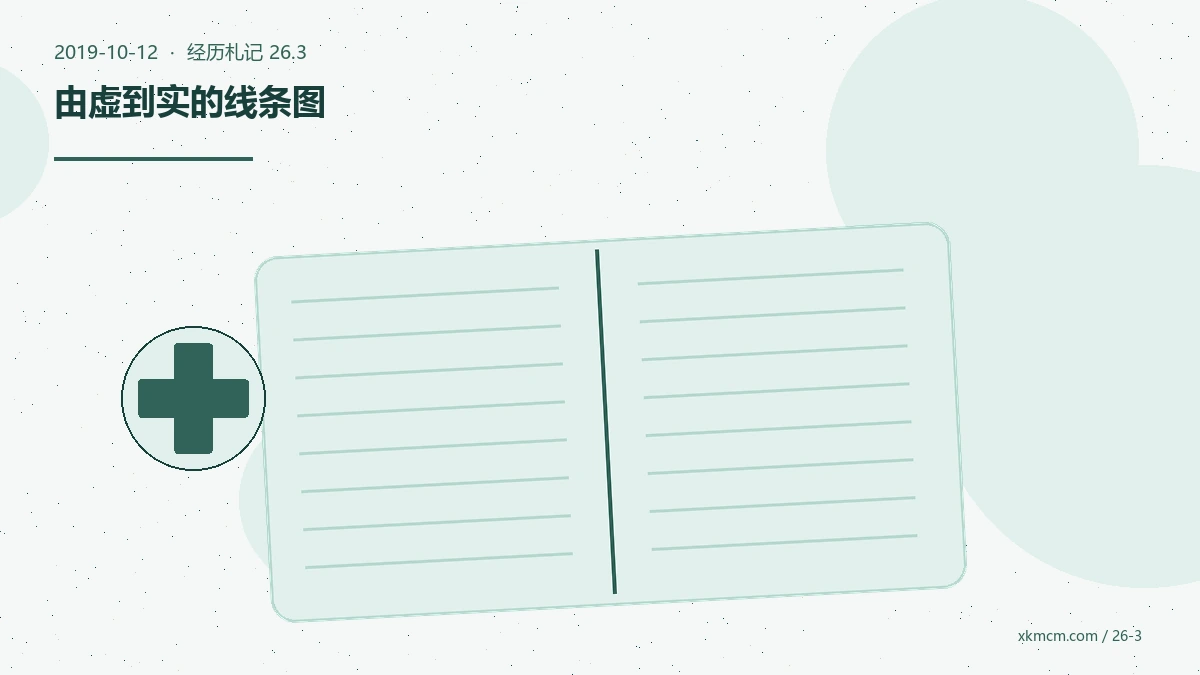 实习第九天,我把“观察”从一个动词改成了一种方法 配图 3