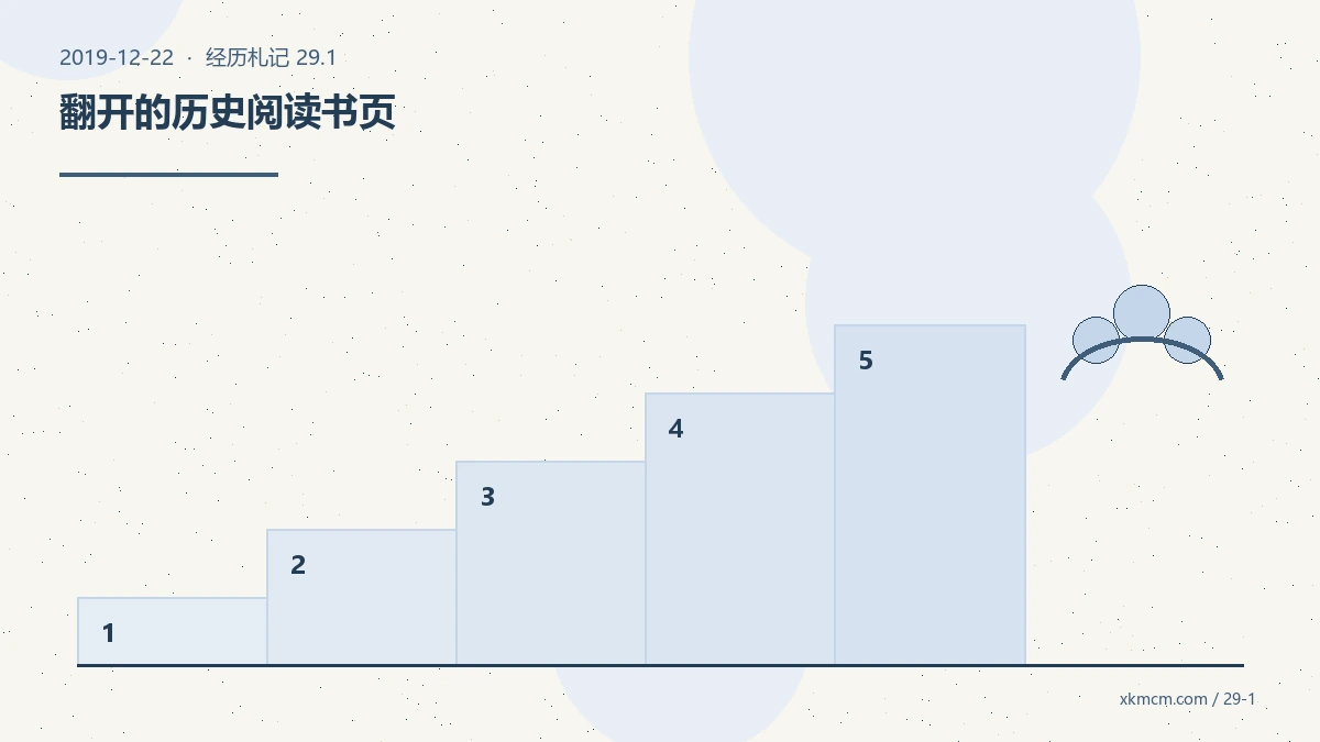 纪念日后的九天:记住,不该只发生在某一天 配图 1