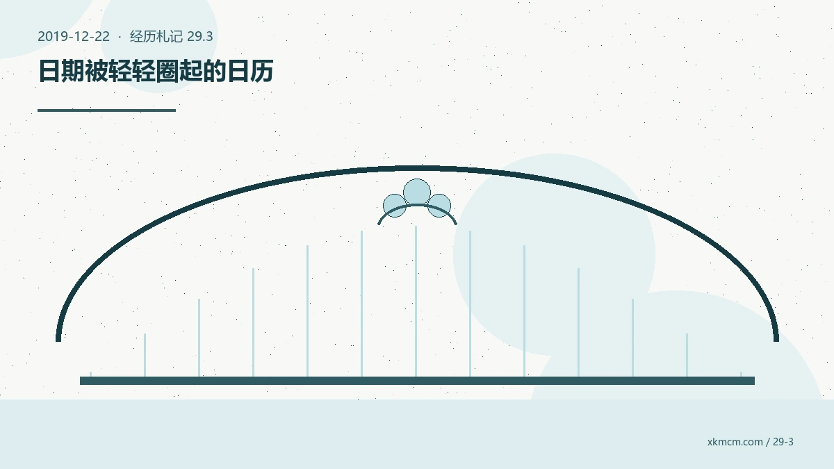 纪念日后的九天:记住,不该只发生在某一天 配图 3