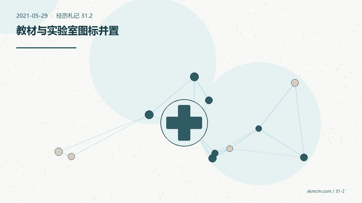 同一天的两次抵达:实习完成与实验室成立 配图 2