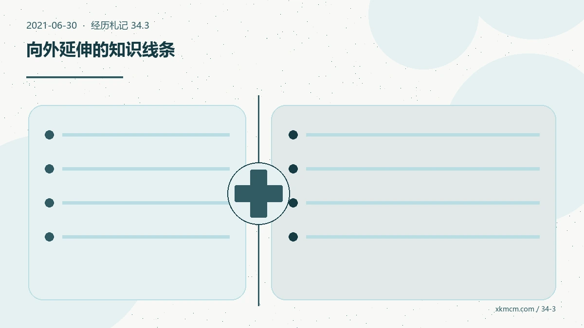 离开医学院那天,我没有把学习留在校园里 配图 3