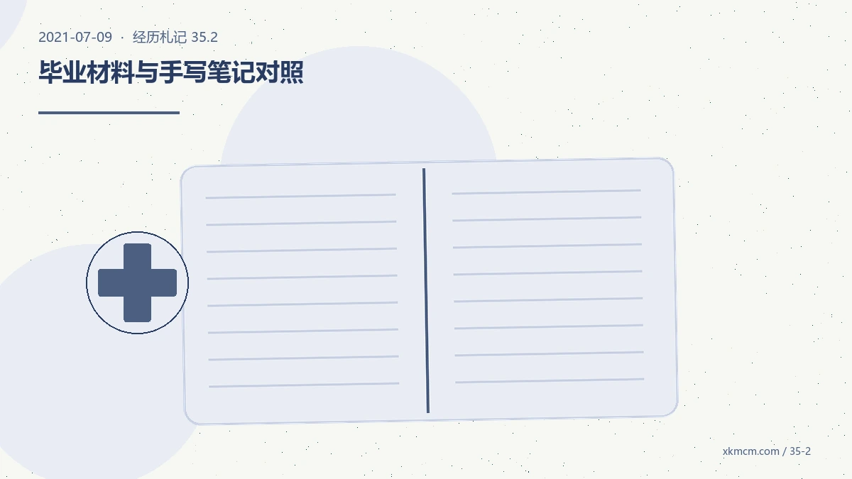离校九天后,我开始整理那些不会写进毕业材料的收获 配图 2