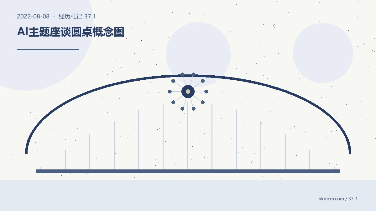 主持《引领新时代人工智能应用》时,我先把“应用”放在了前面 配图 1