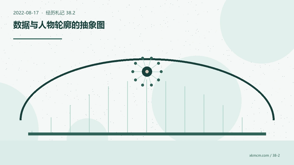 座谈九天后,我仍在回想那些没有被快速回答的问题 配图 2