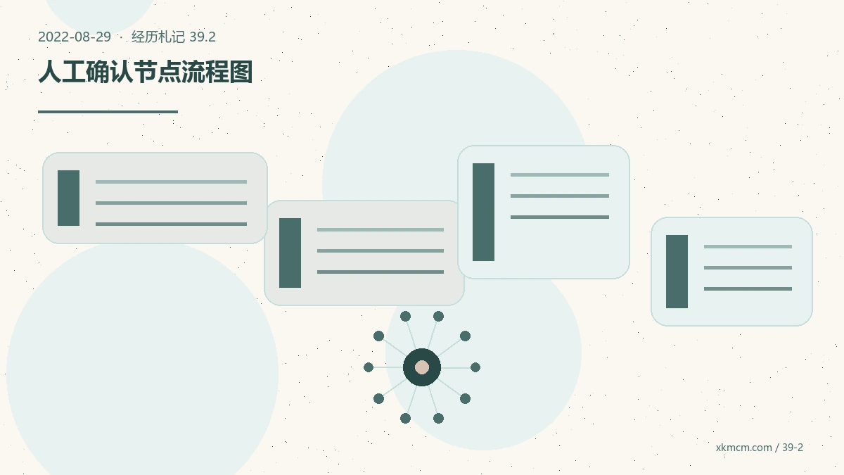 二十一天后,我给人工智能应用写下六条不赶时间的提醒 配图 2