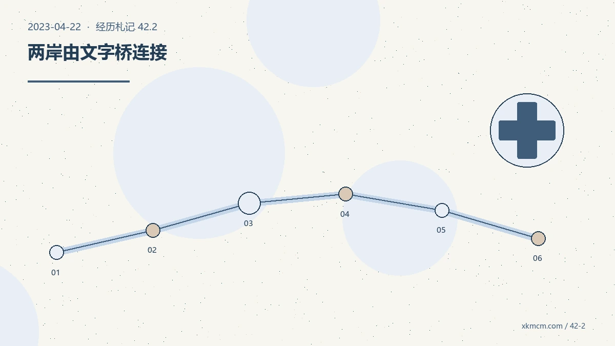 二十一天后,我学着让专业表达先回到普通人的语言 配图 2