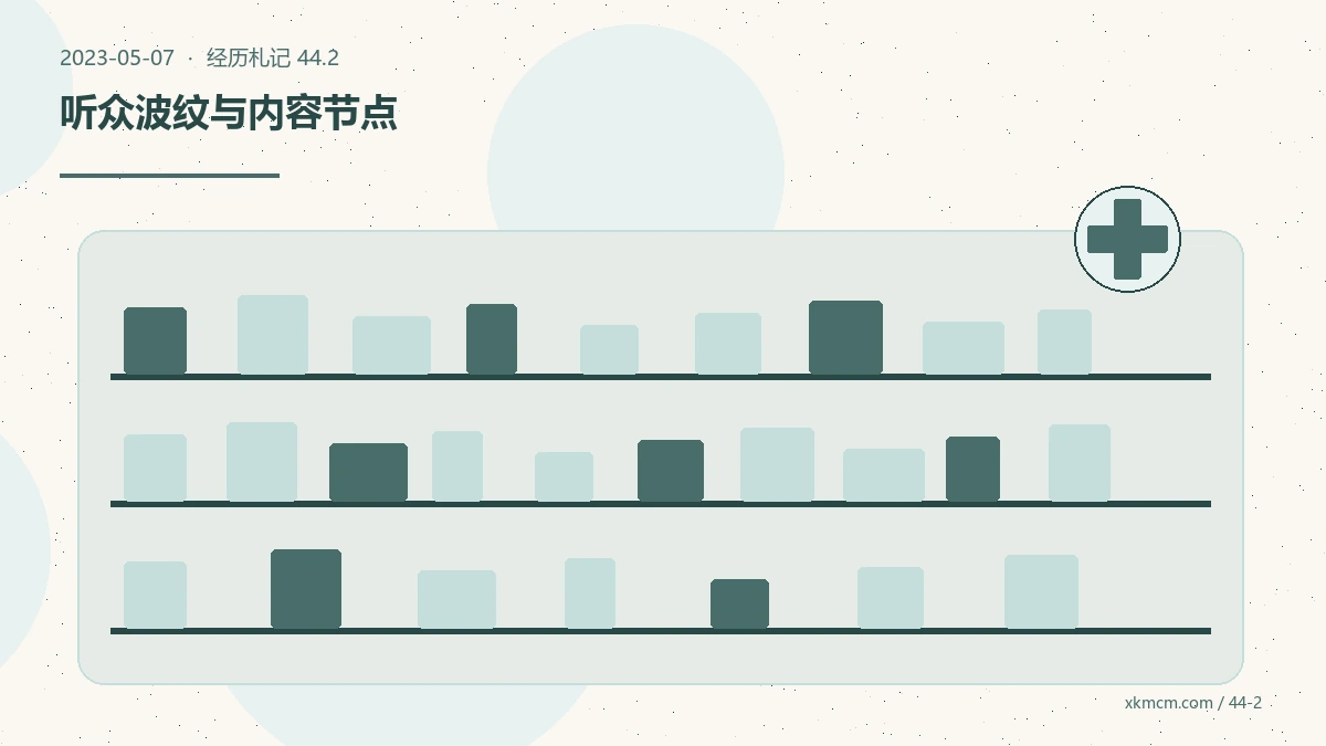 活动九天后,我重新理解了“文化宣传”不是单向讲解 配图 2