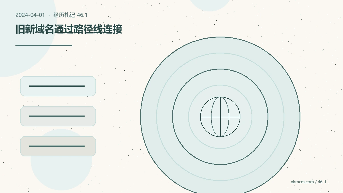 xkmcm.com:换掉的是域名,继续留下的是记录 配图 1