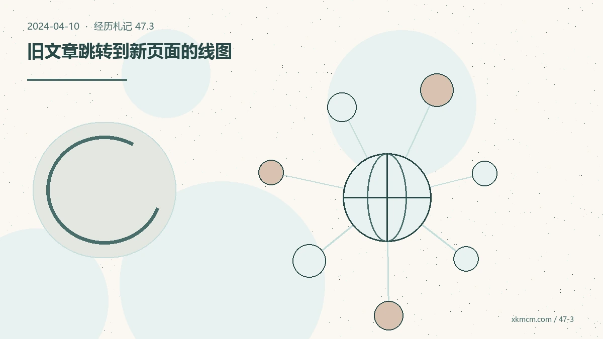 域名更换九天后,我检查的不是页面,而是那些仍能抵达的关系 配图 3
